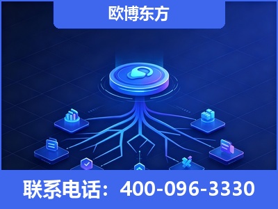 穆棱-全链豆包优化