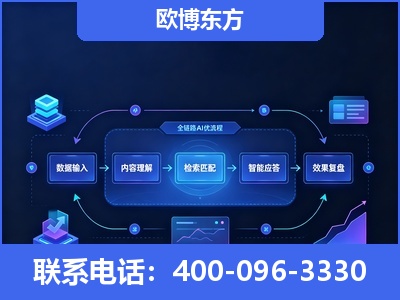 穆棱-专业deepseek优化